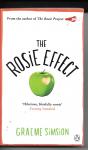 The Rosie Effect